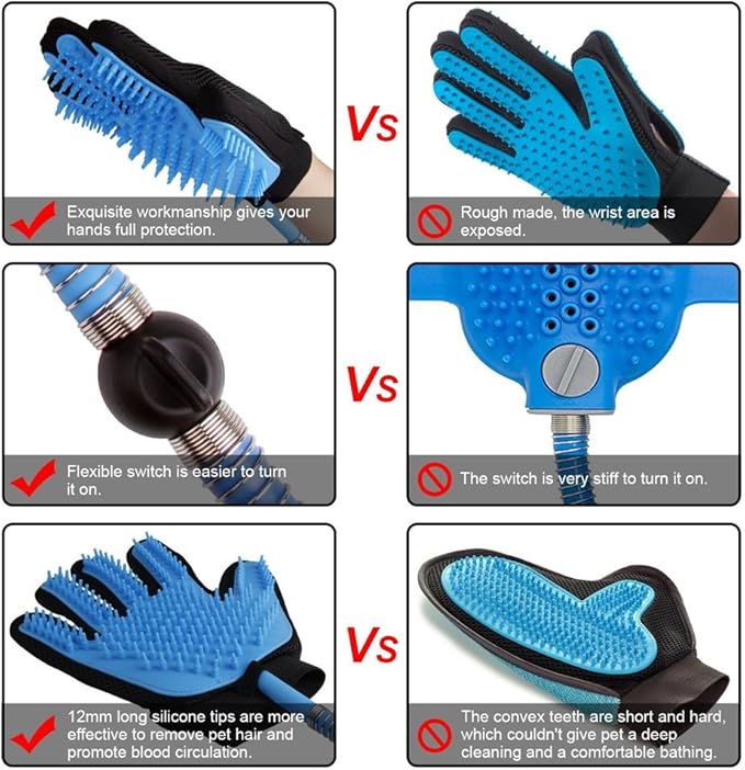 Rofus Shower Massaging & Bathing Glove