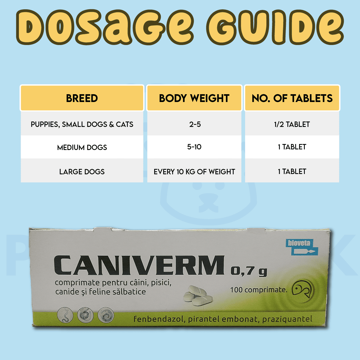 Caniverm Deworming Tablets for Cats & Dogs (01 Tablet)