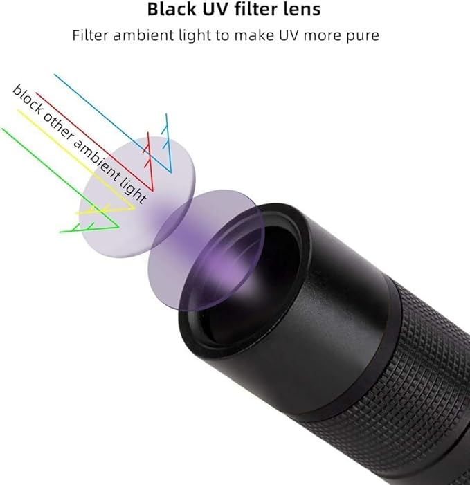Pet UV Urine and Fungal Detector