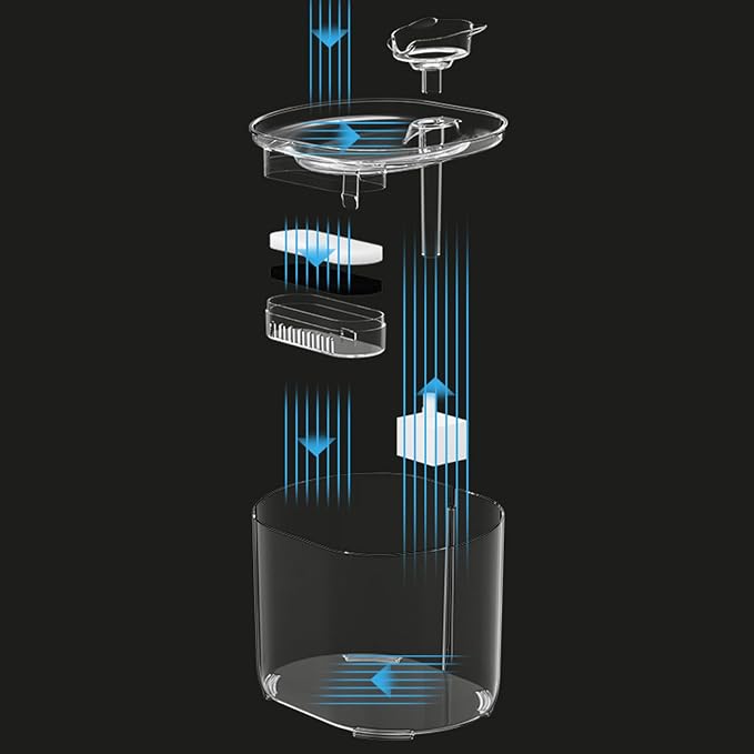 Cat-Shaped Spout Pet Water Fountain