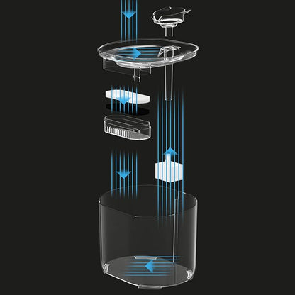 Cat-Shaped Spout Pet Water Fountain