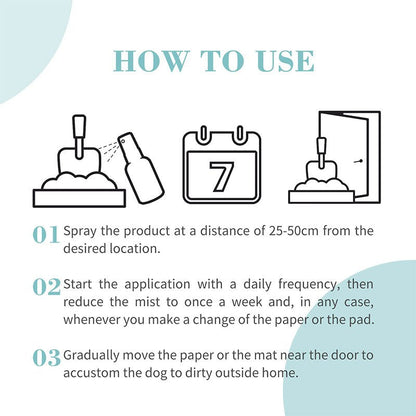 Bioline Puppy/Dog Potty Training Spray 120ml