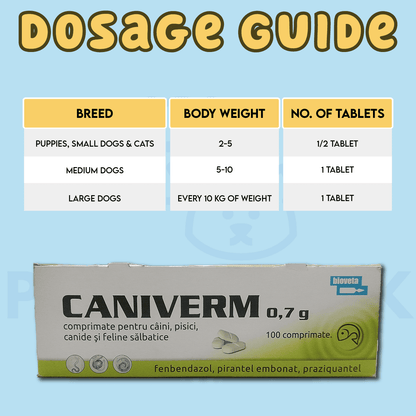 Caniverm Deworming Tablets for Cats & Dogs (01 Tablet)