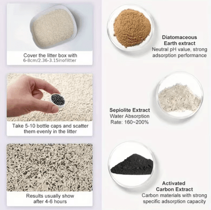 Cat Litter Deodoriser Beads 250ML