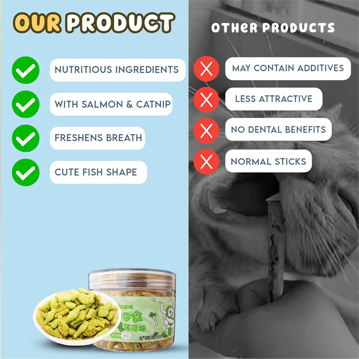 Cookeys Cat Dental Treats for Healthy Teeth with Catnip 80Grams