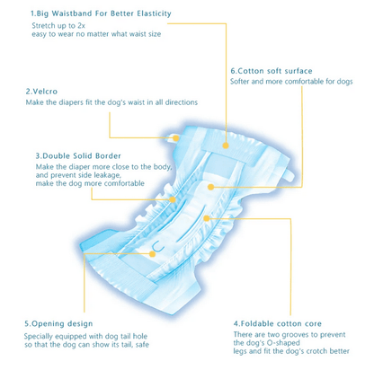 Pet Diaper for Cats & Dogs (1 Piece)