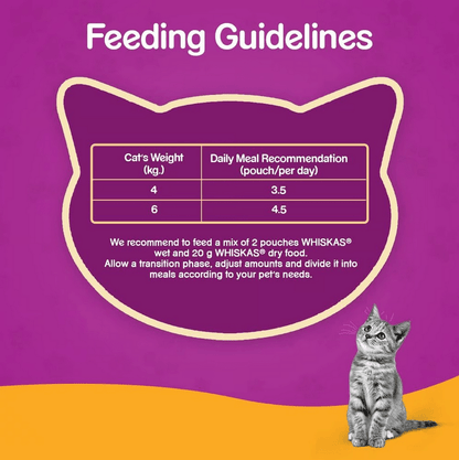 Discount Whiskas Gravy for Cats * 1 85gm Pouch