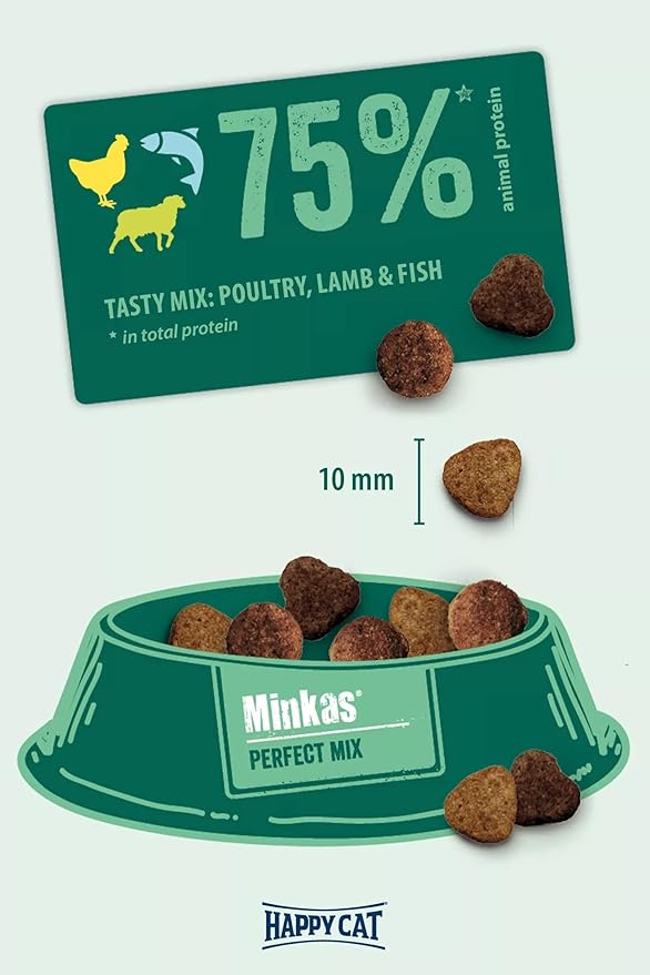 Happy Cat Minkas Perfect Mix Adult Dry Cat Food 1.5 Kg