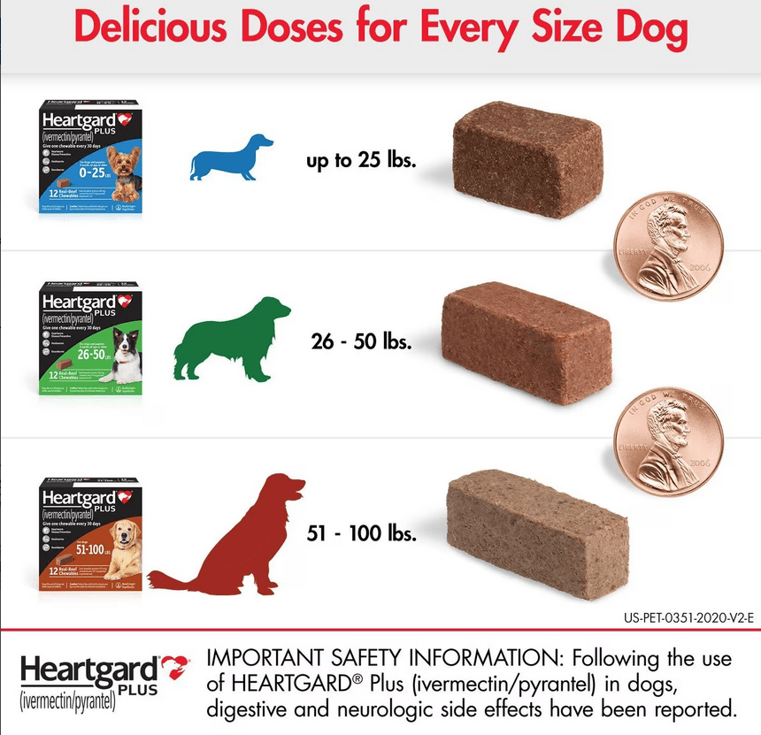 Heartgard Plus Chew for Dogs, 51-100 lbs * 1 Tablet