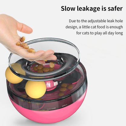 Kitten/Cat Tumbler Treat & Food Dispenser