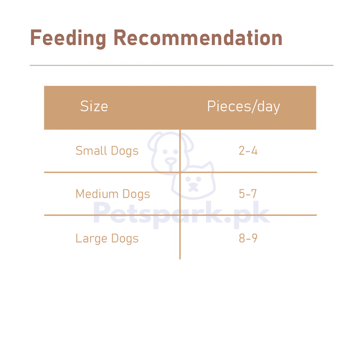 Mera Goody Snacks Crunchy Dry Dog Treat