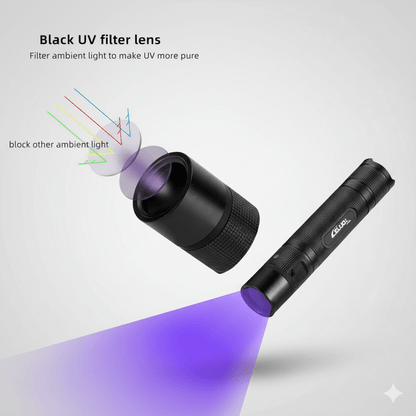 Pet UV Urine and Fungal Detector