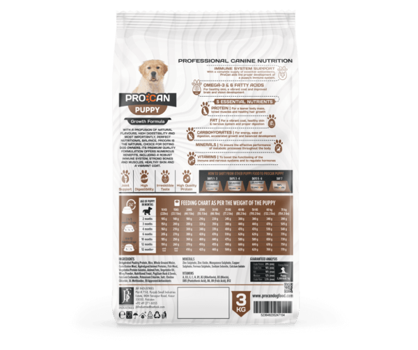 Procan Puppy Growth Food