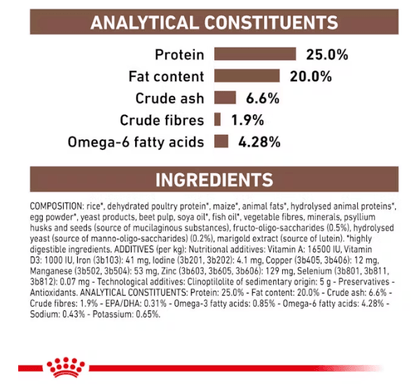 Royal Canin Gastrointestinal Adult for Dogs – 2 KG
