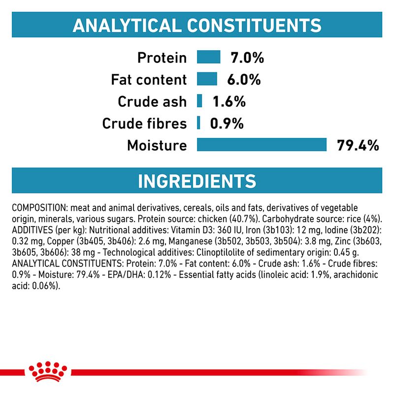 Royal Canin Veterinary Sensitivity Control Wet Cat Food