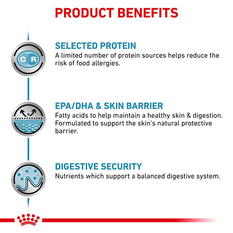 Royal Canin Veterinary Sensitivity Control Wet Cat Food