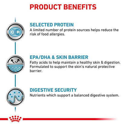 Royal Canin Veterinary Sensitivity Control Wet Cat Food