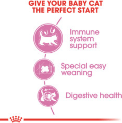 Royal Canin Mother & Baby Cat
