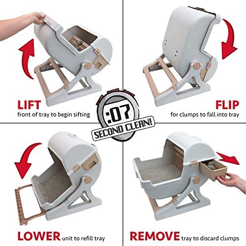 Semi-Automatic Cat Litter Box