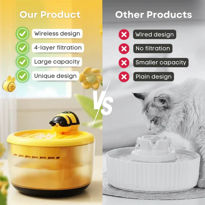 Smart Wireless Bee Fountain for Pets with Motion Sensor
