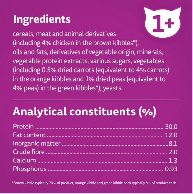 WHISKAS Dry Cat Food Chicken 1+ Years