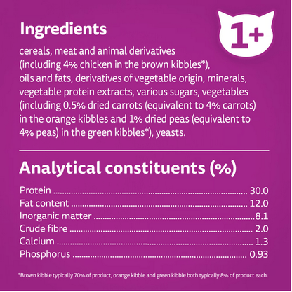 WHISKAS Dry Cat Food Chicken 1+ Years