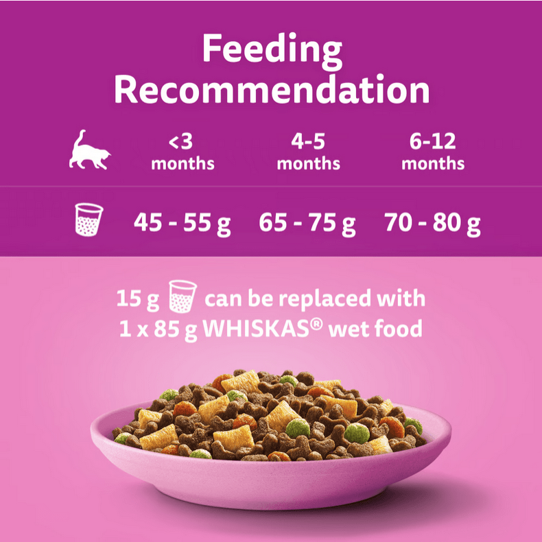 WHISKAS Kitten Dry Food Chicken 2-12 Months 300Grams