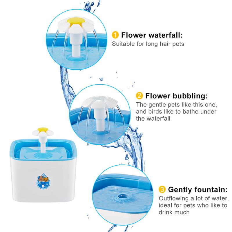 Water Fountain for Cats 2.0 Litres